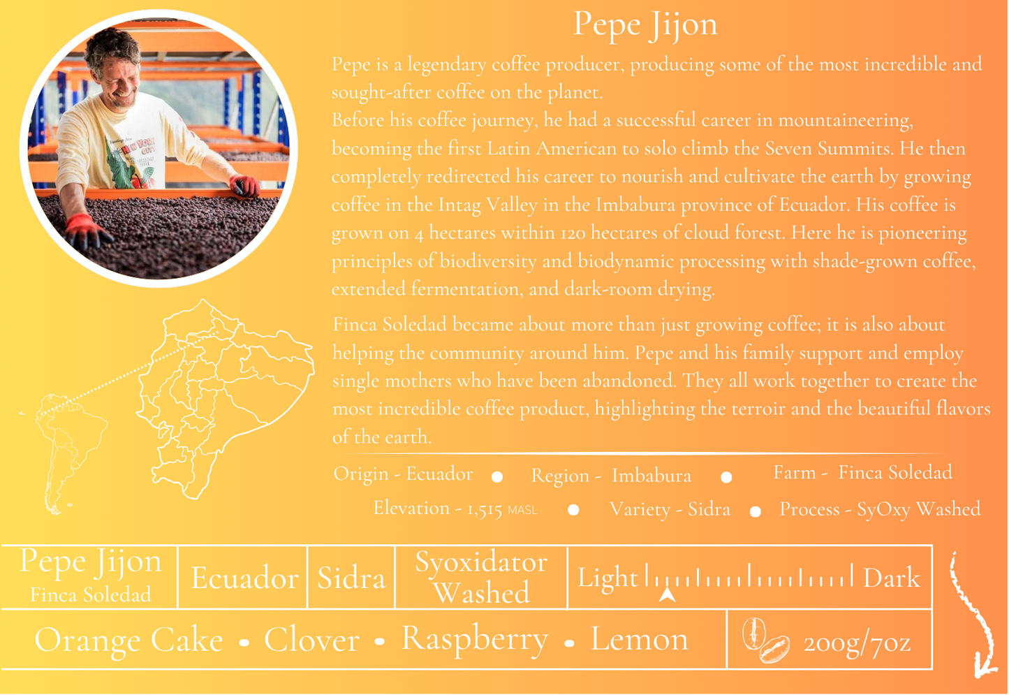 Pepe Jijon - Finca Soledad: Syoxidator Washed
