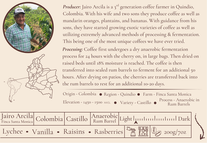 Jairo Arcila - Finca Santa Monica